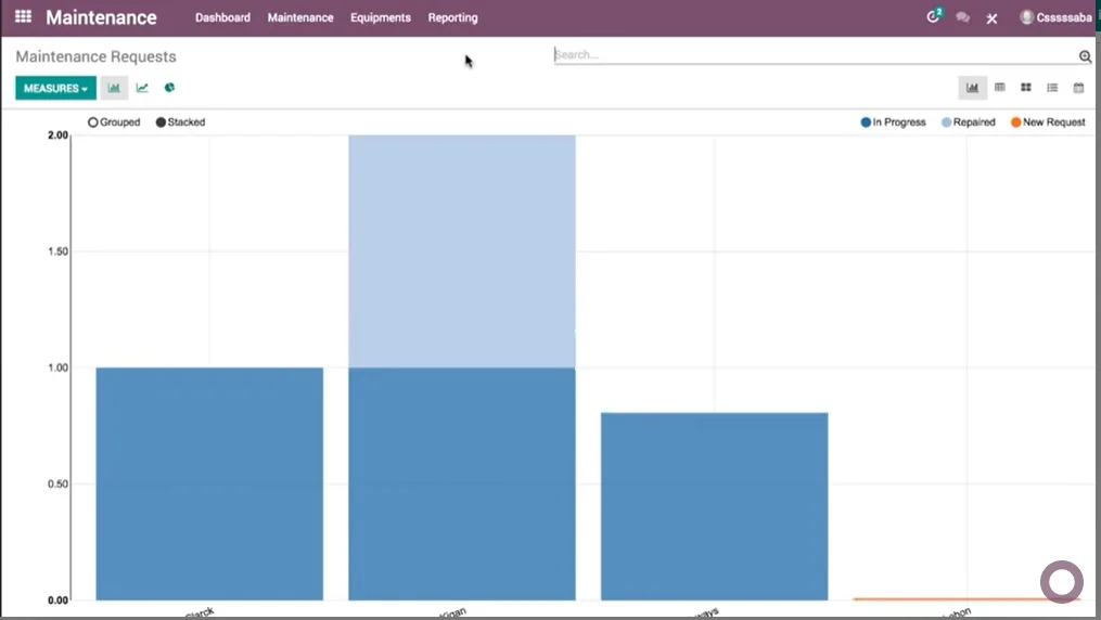 Odoo Maintenance Features